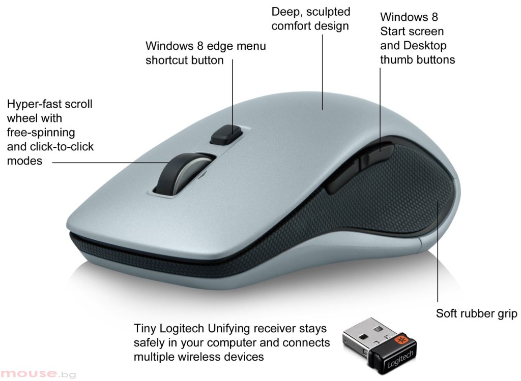 Logitech Wireless Mouse M560, white